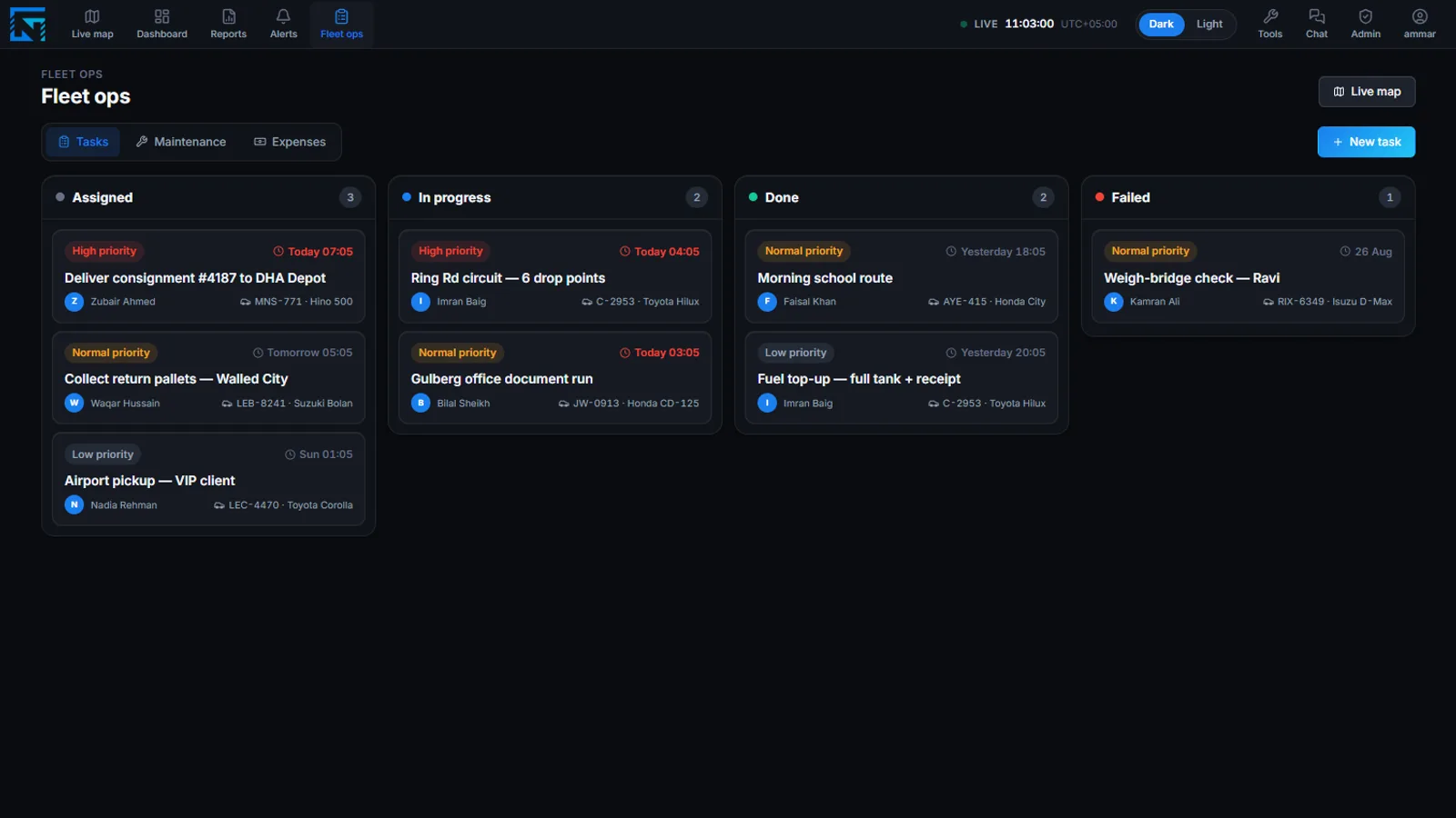 Fleet operations: task board, maintenance schedules and checklists