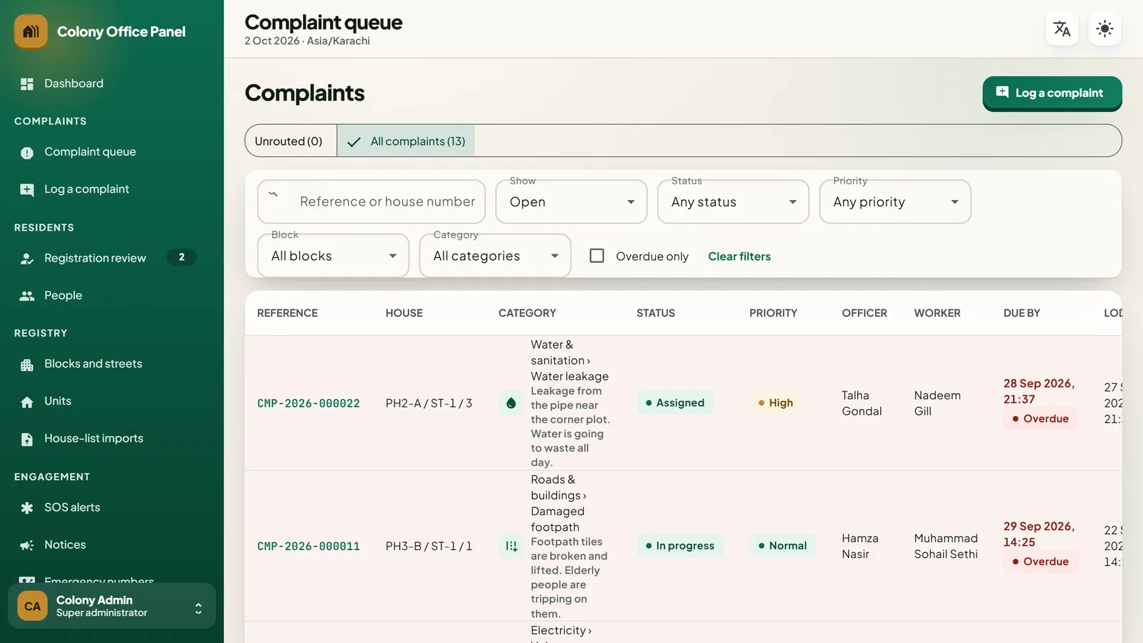 Complaints queue filtered by block, category and SLA status